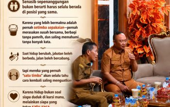 Bupati dan Wakil bupati Ketapang Tetap Solid Dalam Membangun Ketapang